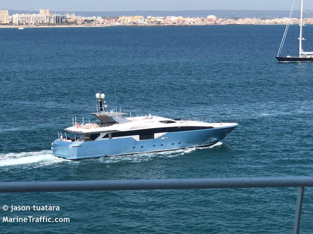 Cover image of Yachtwise Wanderer