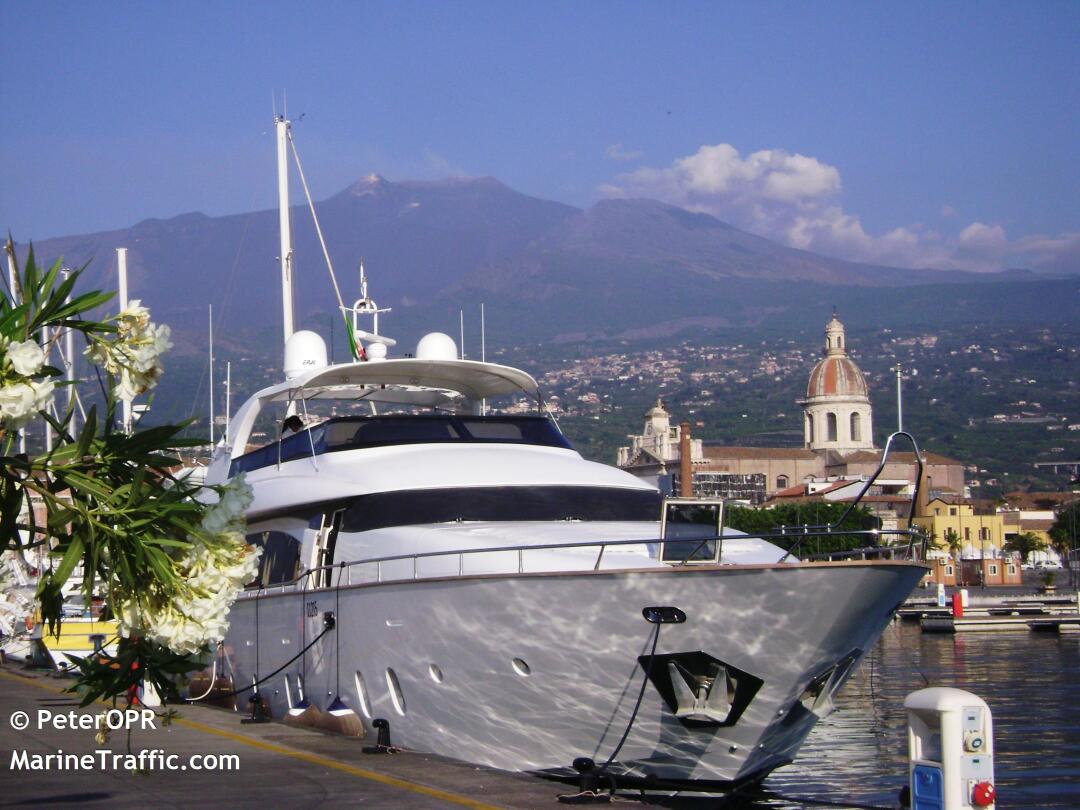 Cover image of Yachtwise Wanderer